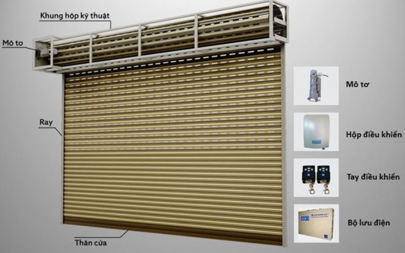 HƯỚNG DẪN CÁCH LẮP ĐẶT CỬA CUỐN KHE THOÁNG ĐƠN GIẢN Cửa Cuốn Đà Nẵng Chính Hãng Giá Tốt Mới Nhất 2026 | Austdoor Hoàng Gia cách lắp đặt cửa cuốn khe thoáng