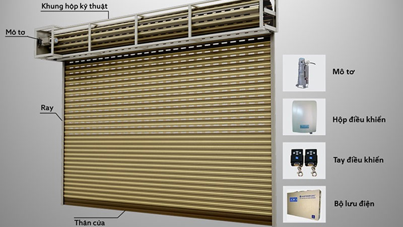 Cửa Cuốn Bao Nhiêu Tiền 1 Mét Vuông? Báo Giá Chi Tiết Nhất 2024 Cửa Cuốn Đà Nẵng Chính Hãng Giá Tốt Mới Nhất 2026 | Austdoor Hoàng Gia Cửa Cuốn Bao Nhiêu Tiền 1 Mét Vuông