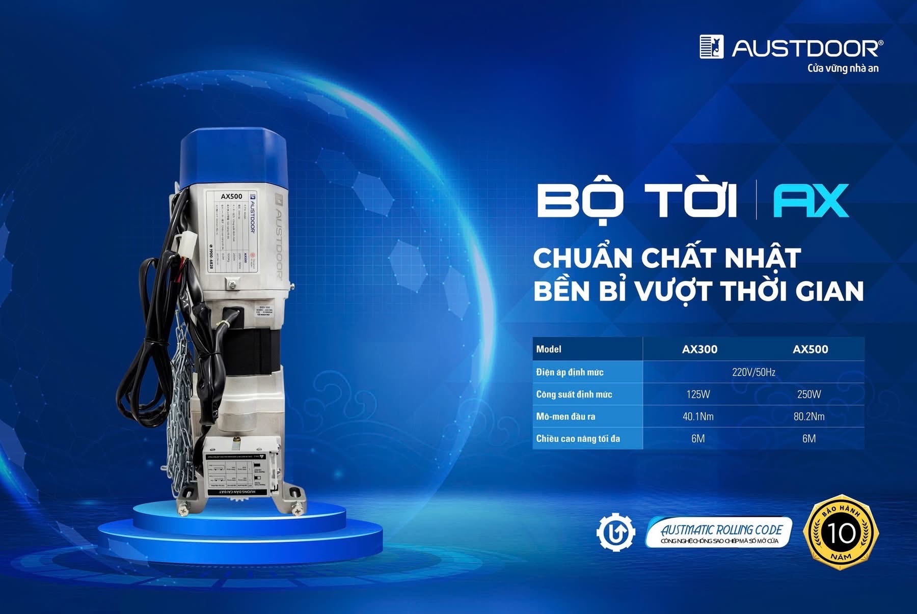 z6877217459537 fcd5bc4b357348ebb87097cbdcbedb56 Cửa Cuốn Đà Nẵng Chính Hãng Giá Tốt Mới Nhất 2026 | Austdoor Hoàng Gia